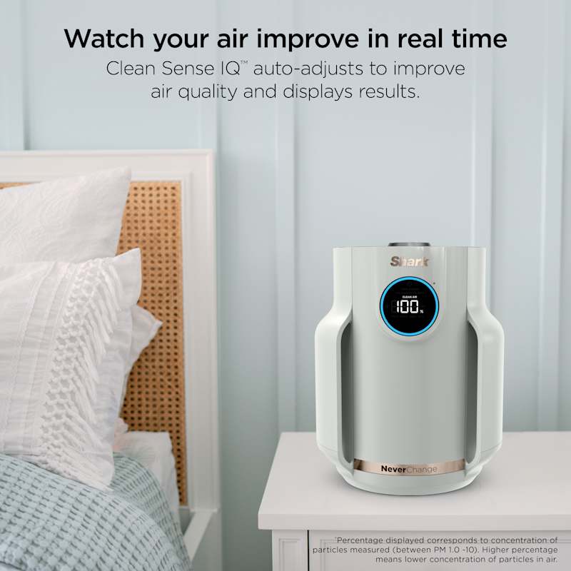 Shark TurboBlade Fan & Air Purifier Bund